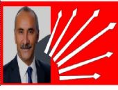 Nazım Culha , CHP Arsuz Meclis Aday Listesi Açıklandı.